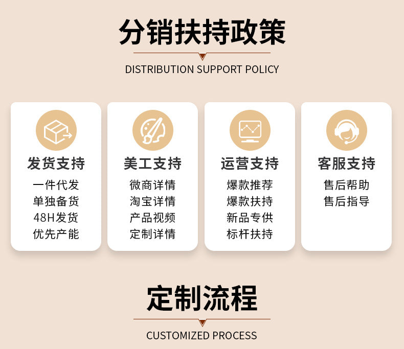 Drawer-style Jewelry Storage Box Packaging PE Film Suspension Box Anti-oxidation Jewelry Ring Bracelet Necklace Nail Art Display